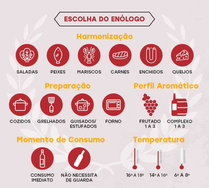 Pictograma